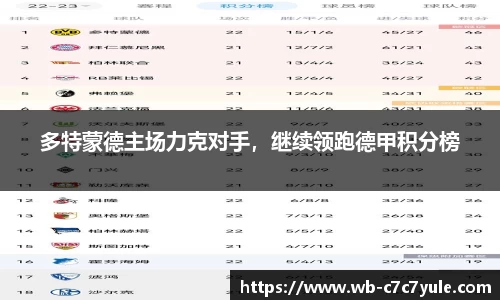 多特蒙德主场力克对手，继续领跑德甲积分榜